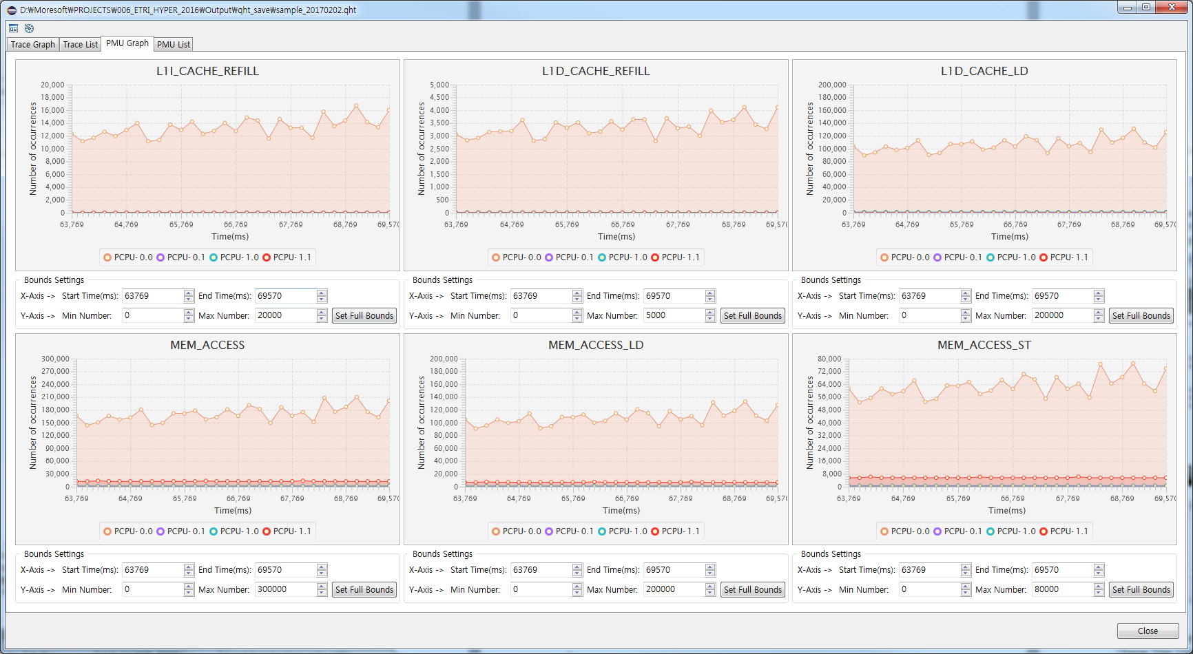 데이터시각화 이미지 1