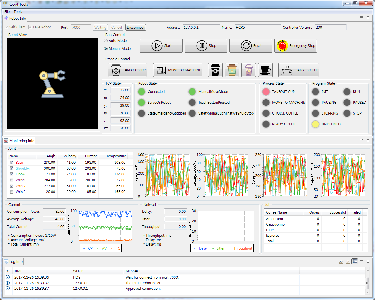 데이터시각화 이미지 2