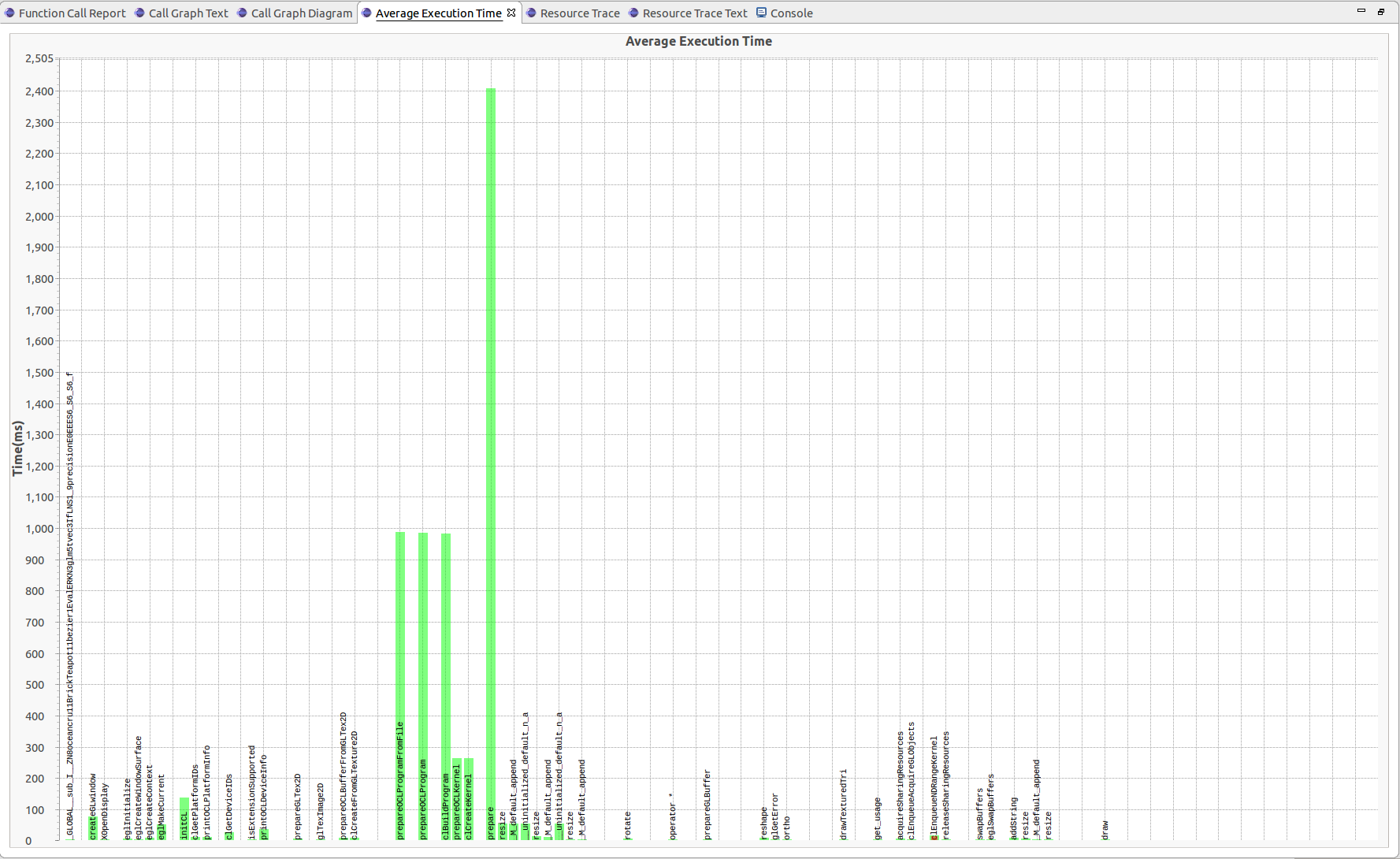 데이터시각화 이미지 4