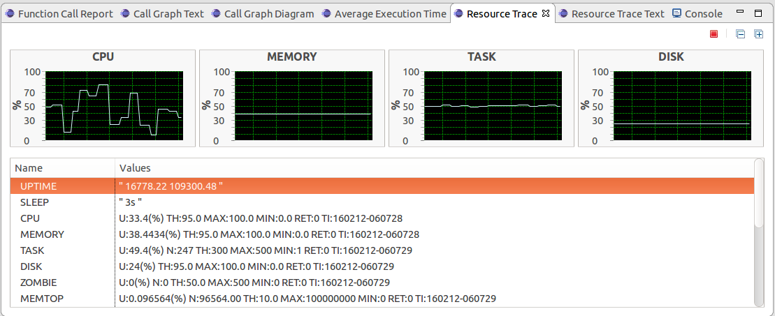 데이터시각화 이미지 5
