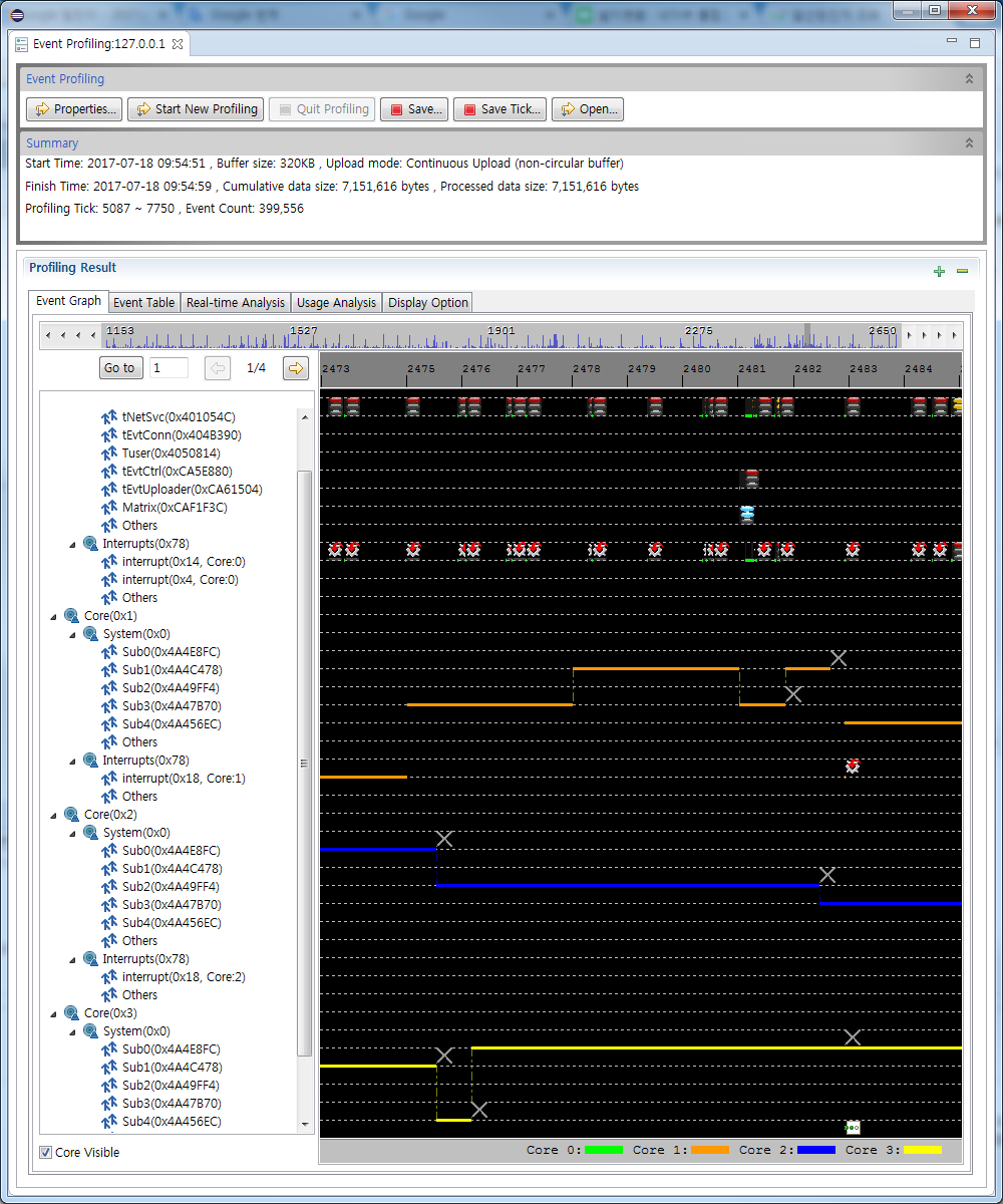 데이터시각화 이미지 7